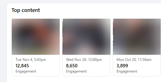 Περιεχόμενο με το υψηλότερο engagement